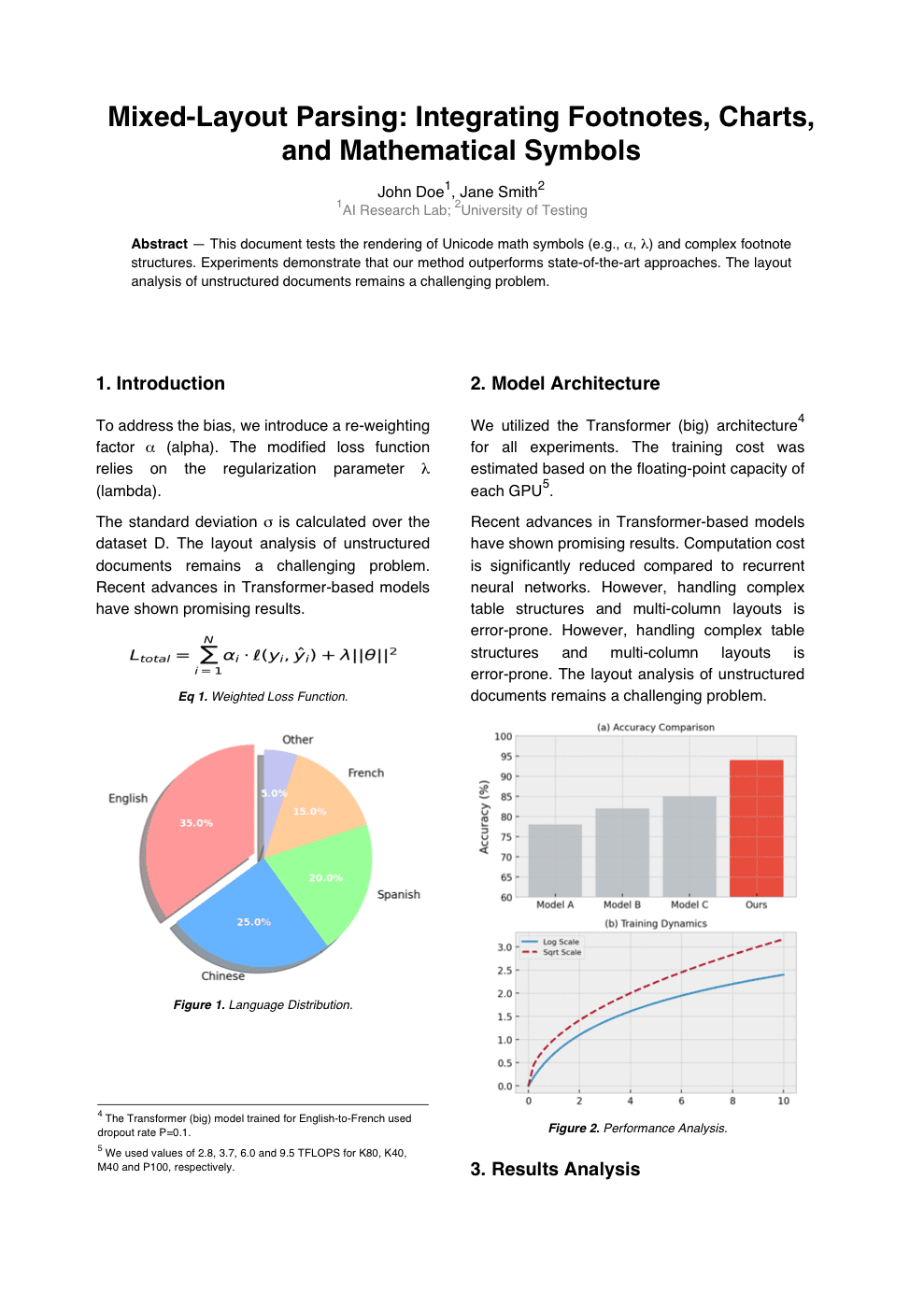 academic_test_doc_v6 PDF 截图，包含公式、图表和双栏排版